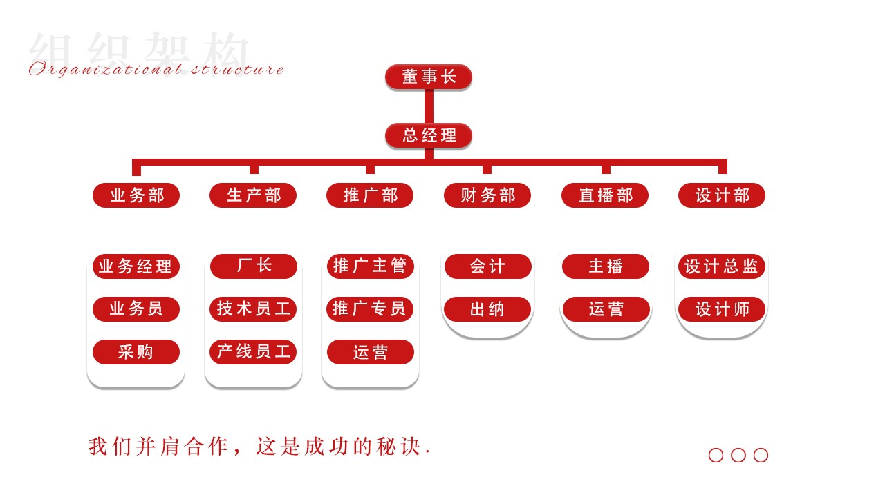 水蜜桃亚洲一二三四在线组织框架